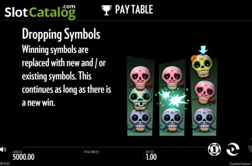 Simboli, payout e gerarchia delle calaveras Simboli, payout e gerarchia delle calaveras