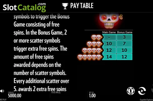 Come Vincere a Esqueleto Explosivo 2 Come Vincere a Esqueleto Explosivo 2